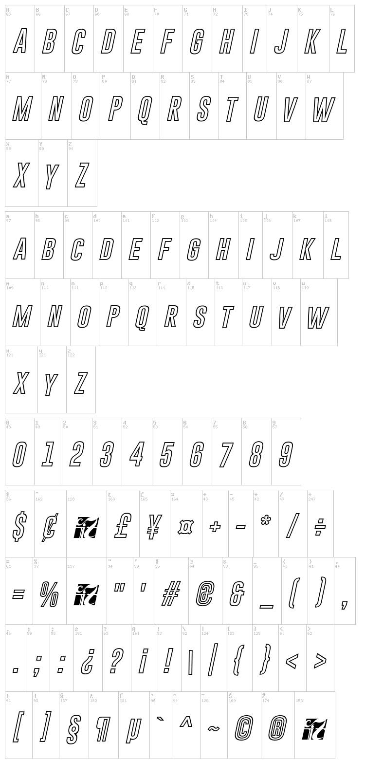 Gobold font map